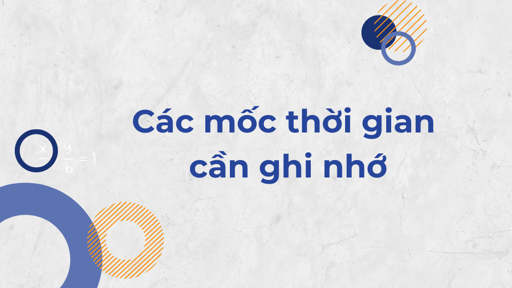 Mốc thời gian quan trọng